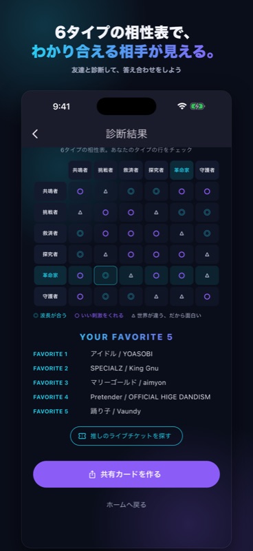 タイプ相性表の画面
