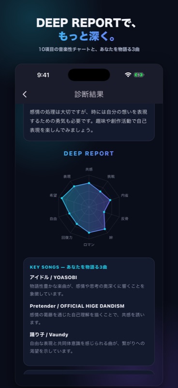 DEEP REPORTの画面